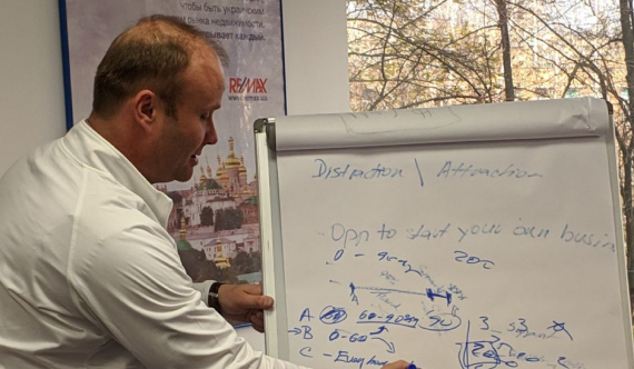 RE/MAX Університет